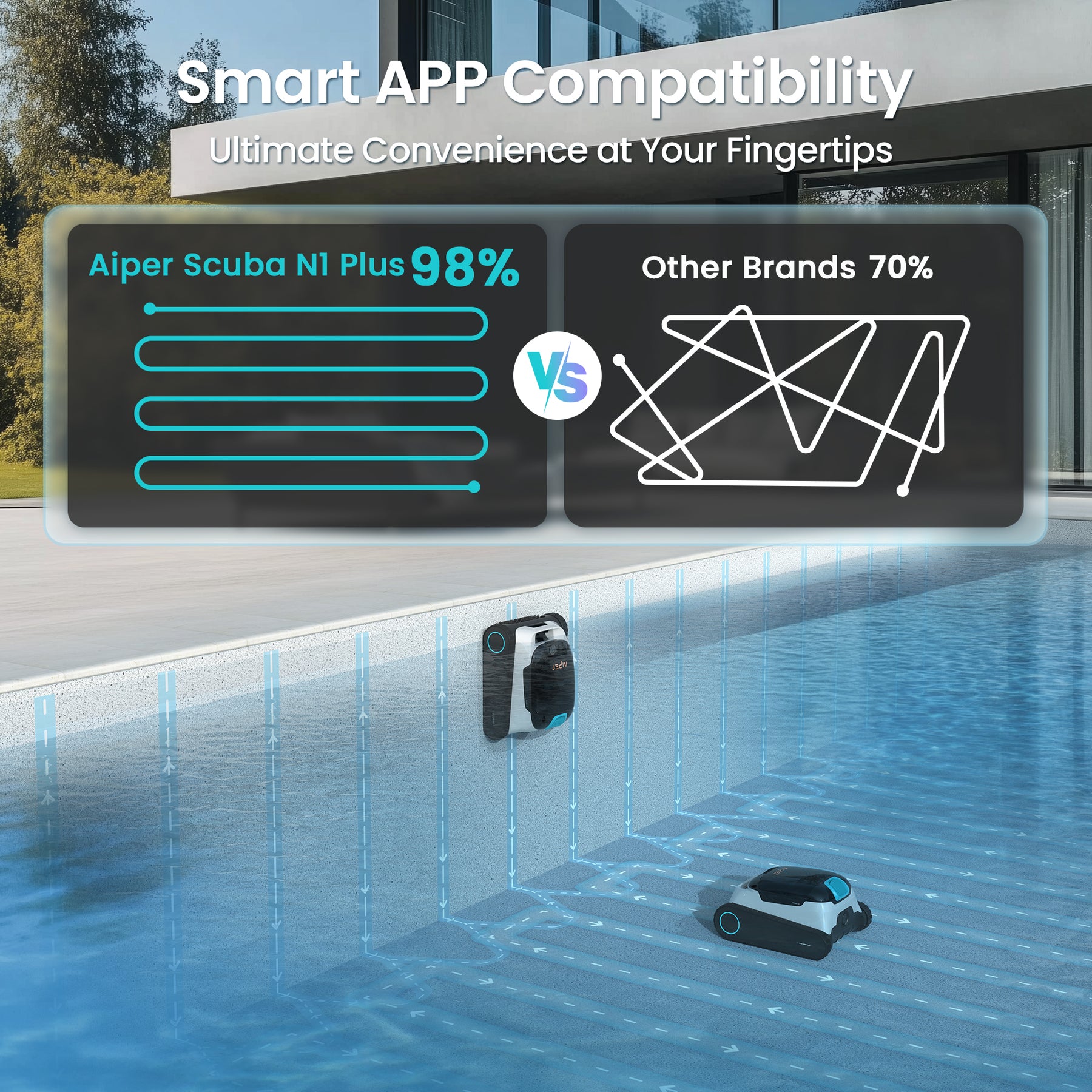 Aiper Scuba N1 Plus Cordless Robotic Pool Cleaner