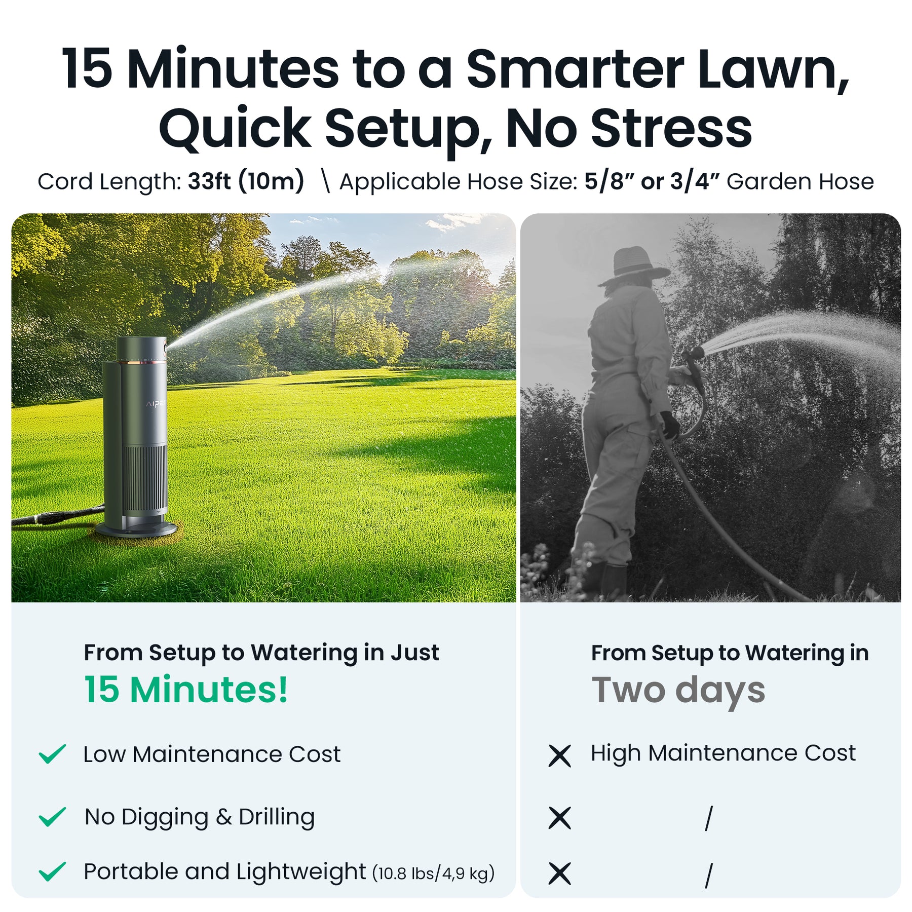 IrriSense 2, 4-in-1 Smart Sprinkler & Irrigation System