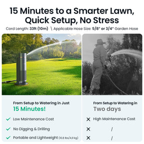 IrriSense 2, 4-in-1 Smart Sprinkler & Irrigation System