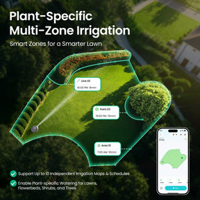 IrriSense 2, 4-in-1 Smart Sprinkler & Irrigation System